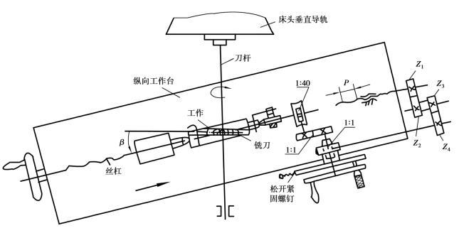 pagenumber_ebook=249,pagenumber_book=240