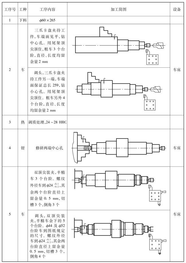 pagenumber_ebook=271,pagenumber_book=262