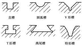 pagenumber_ebook=196,pagenumber_book=187