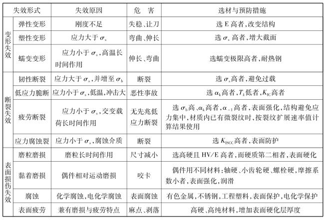 pagenumber_ebook=95,pagenumber_book=86