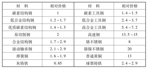 pagenumber_ebook=97,pagenumber_book=88