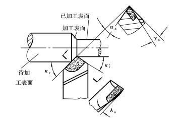 pagenumber_ebook=203,pagenumber_book=194