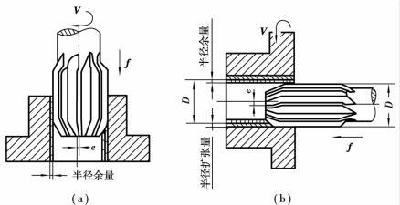 pagenumber_ebook=231,pagenumber_book=222